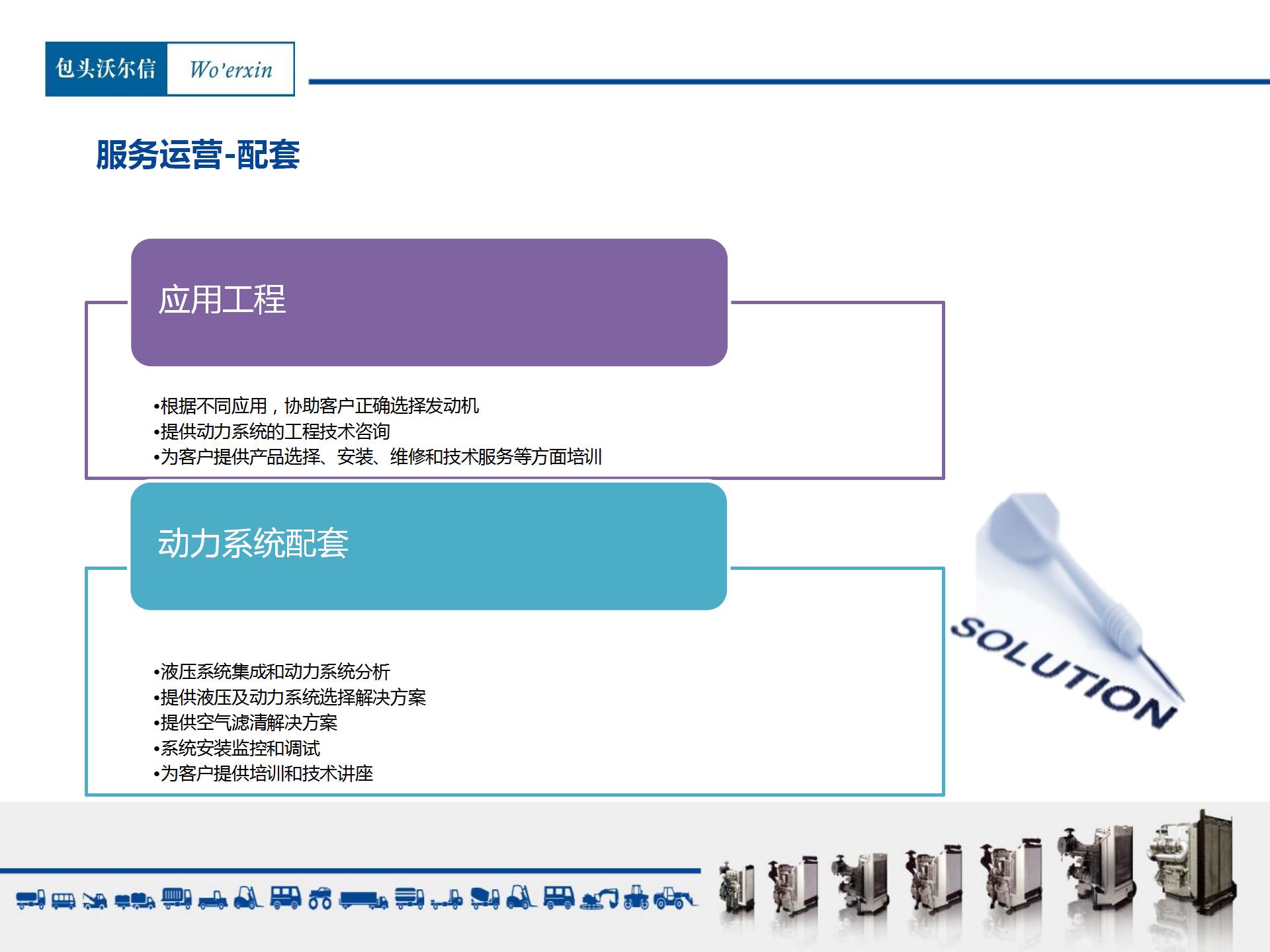 包頭沃爾信招聘介紹(woerxin)(1)(1)_24.jpg